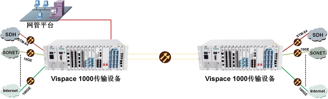 13页点对点.jpg